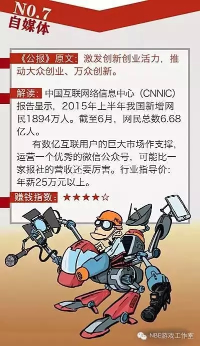 职业摄影师收入_职业玩家收入情况(2)