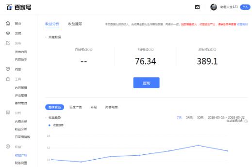百家争鸣_百度百家收入